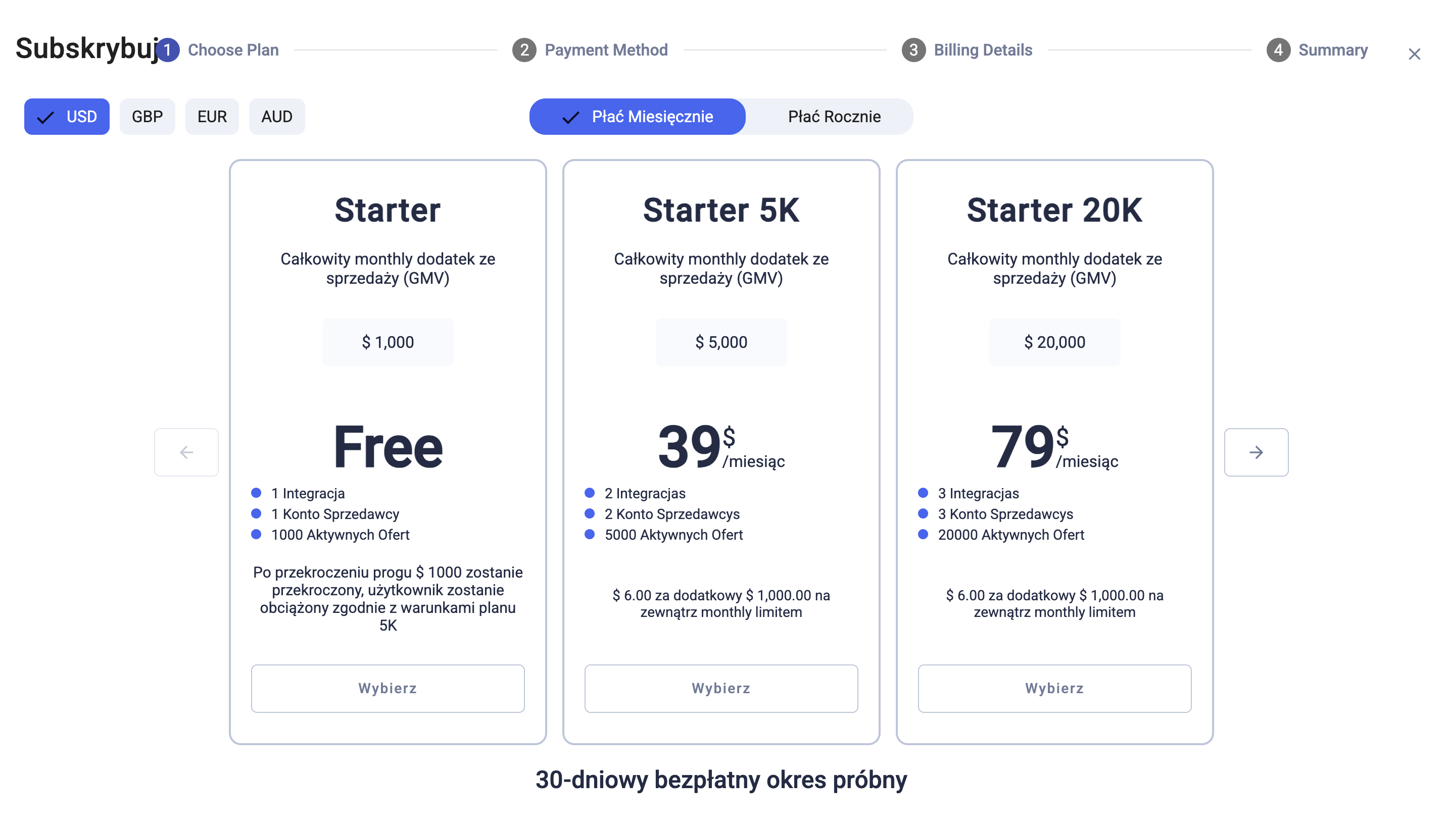 Cennik subskrypcji M2E Cloud — plany Starter, Starter 5K i Starter 20K